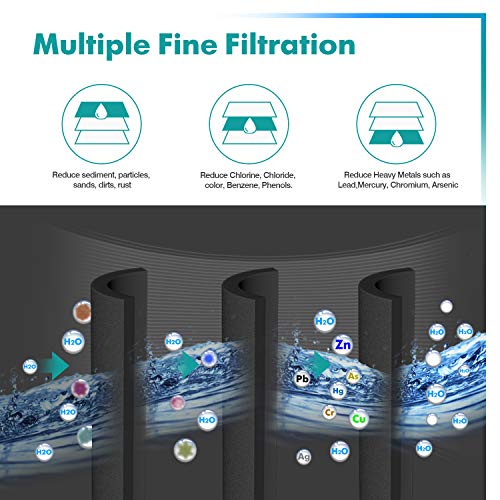 Image of ICEPURE PLUS NSF /ANSI 53 Certified UKF8001 Refrigerator Water Filter, Compatible with Maytag UKF8001, UKF8001AXX, UKF8001P, Whirlpool 4396395, 469006, EDR4RXD1, EveryDrop Filter 4, Puriclean II, 1PACK
