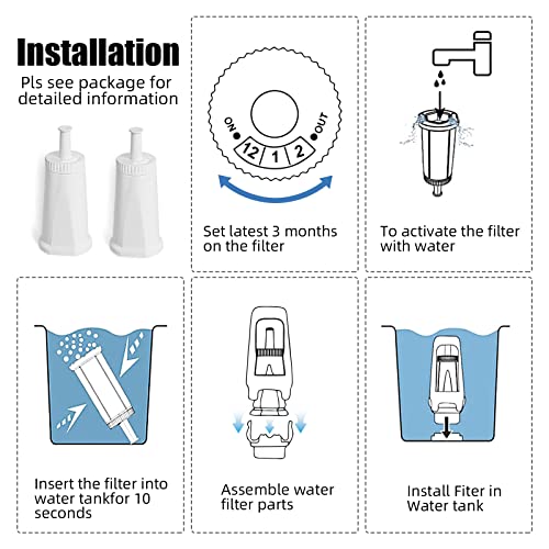 2Pack Replacement Coffee Machine Filter For Breville Claro Swiss-For Breville Oracle Barista Touch&Bambino Espresso Machine-Part #Bes008Wht0Nuc1 #TOP5