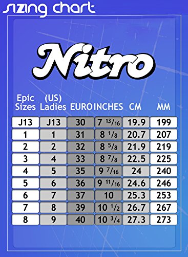 Epic Skates Nitro Turbo Indoor/Outdoor Quad Speed Roller Skates #TOP4