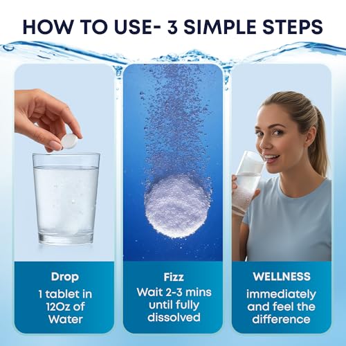 Thriviom H2 Molecular Hydrogen Tablets