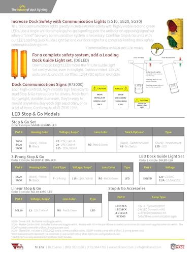 Trilite SG10 Stop& Go Lights Complete Family (Black, 115Volt)