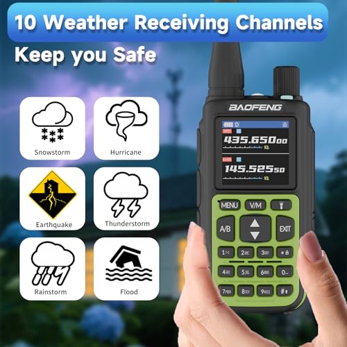 Image of BAOFENG UV-5R MINI-5 Two Way Radio NOAA Weather Radio Dual PTT 999CH Survival Radio APP Programming Copy Frequency Ham Radio 2200mAh