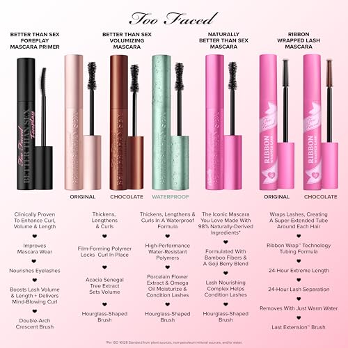 Too Faced Better Than Sex Mascara – Vegan Volumizer with Hourglass Brush — view 12
