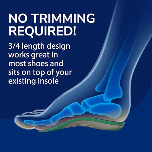 Dr. Scholl’s Custom Fit Orthotics 3/4 Length Arch Support Shoe Inserts - Plantar Fasciitis Relief Insoles for Men and Women, Immediate All-Day Total Lower Body Pain Relief, FSA HSA Eligible, CF220 - image 6