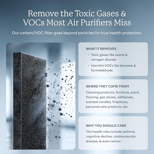 Large Room HEPA Air Purifier with Smart Sensors