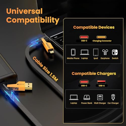 Image of Elfora 120W 4 in 1 Multi Function Braided Fast Charging Cable | Quad 1.5m Rugged Multi Function | Type C to USB A | Type C to Lightning | Compatible with iPhone, Macbook, Samsung, Tablets & More