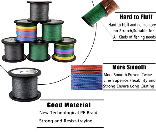 PE Geflochtene Angelschnur 100 m – 1000 m abriebfeste geflochtene Schnur 4 Stränge Hochleistungs-super glatte PE… – Bild 5