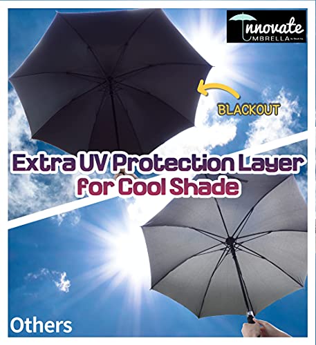 Innovate Golf Umbrella – Telescopic Cover Attachment – Fibreglass Frame – Automatic Open Button – Windproof – Uv Protection With Blackout Shade – Large Canopy – Non-Drip – Quick Drying (Midnight Black) #TOP3