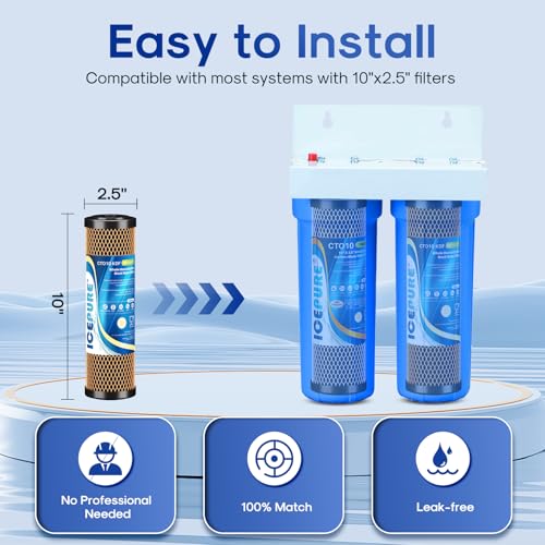 Image of ICEPURE 1 Micron 2.5 inch x 10 inch Whole House Water Filter Combo Kit, 1 Combo