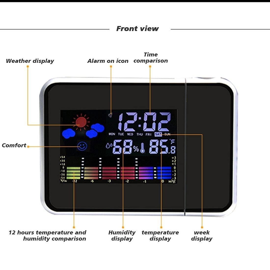 Reloj despertador con proyección digital LED, termómetro de temperatura, pantalla de fecha y hora de escritorio, proyector, calendario, reloj LED de mesa