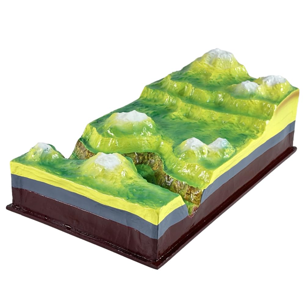 YRQMGSF Educational Flowing Landform Structure Model - Geography Flowing Water Model - for Geology Class Teaching Demonstration