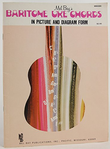 Mel Bay's Baritone Uke Chords in Picture and Di... B008SB5VPW Book Cover