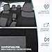 BDK PolyPro Car Seat Covers Full Set in Gray on Black, Front and Rear Split Bench Seat Covers for Cars, Easy to Install Car Seats Cover Set and Accessories for Auto Trucks Van SUV - Gray