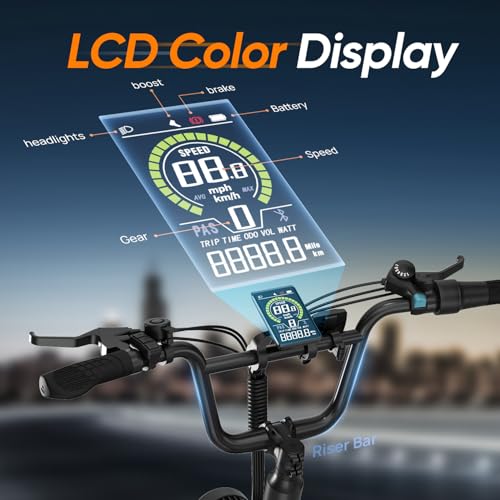 URLIFE 1500W Fat Tire Ebike