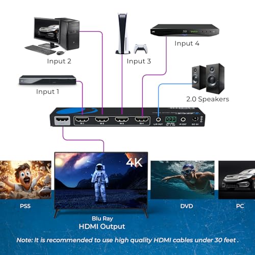 Image of OREI Quad Multi HDMI Viewer 4 in 1 Out HDMI Switcher 4 Ports Seamless Switcher and IR Remote Support 4K @ 30Hz 1080P for PS4 /PC /DVD /Security Camera, HDMI Switch VGA Output - HDS-401MV