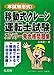 本試験形式! 移動式クレーン運転士試験 ズバリ一発合格問題集