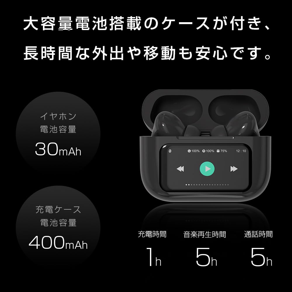 ワイヤレスイヤホン Amazon.co.jp: 【2025年 ワイヤレスイヤホン Bluetooth5.4 カナル型
