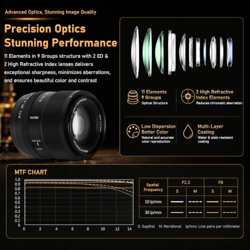 Image of Viltrox AF 75mm F1.8 EVO APS‑C Prime Lens for Fuji X‑Mount Cameras