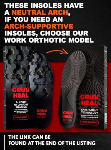Image of 2 Packs of Work Comfort Orthotic Insoles - Anti Fatigue Shoe Insert Men Women - Low Arch Support - Shock Absorption - Foot Pain Relief - Work Boot Insoles (S, Black)
