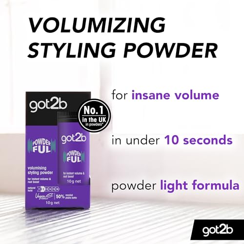 Got2B 024111 Schwarzkopf Powder'Ful Unisex Root Hair Styling Powder thumb #3