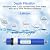 MewMore 50 GPD RO Membrane, 11.75"x1.75" Reverse Osmosis Membrane Filter Replacement Element for Under Sink RO Drinking Water Filter Purifier Filtration System, 2-Pack