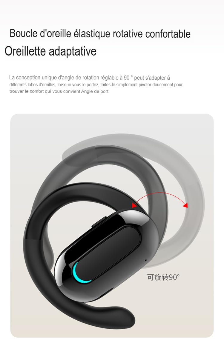 Clip Oreillette Bluetooth 5.2 sans Fil - 75 mAh, 15H Écoute, Recharge USB-C, Clip Oreille Ouvert, Confortable, Idéale Télétravail & Sport. (Noir)
