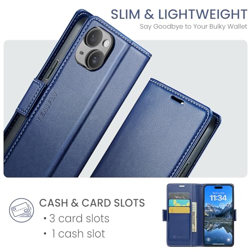 Tenifly for iPhone 13 Case Wallet with Card Holder, Fashion Blue by Tenifly - Used condition - Image 2