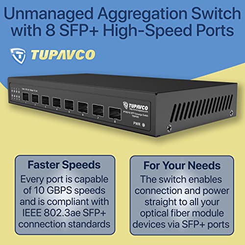 Image of TP1910 10GB SFP+ Switch (8 Port - Unmanaged)