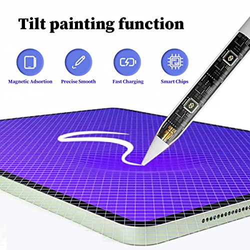 [2-In-1] Universal Active Stylus Pens For Touch Screens,Rechargeable Digital Stylish Pen Pencil, Simdog Stylus Pen Touch Screen Pens For All Touch Screens Cell Phones, Ipad, Tablets, Laptops #TOP3