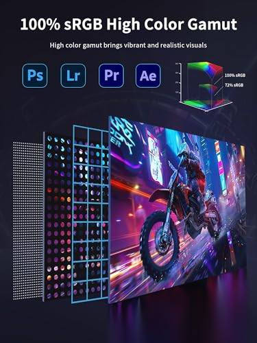 Image of MagicRaven Portable Monitor 18.5 inch 100% sRGB 1080P Portable Laptop Screen, Speakers, Frameless IPS HDR Gaming Monitor USB-C HDMI Travel Monitor