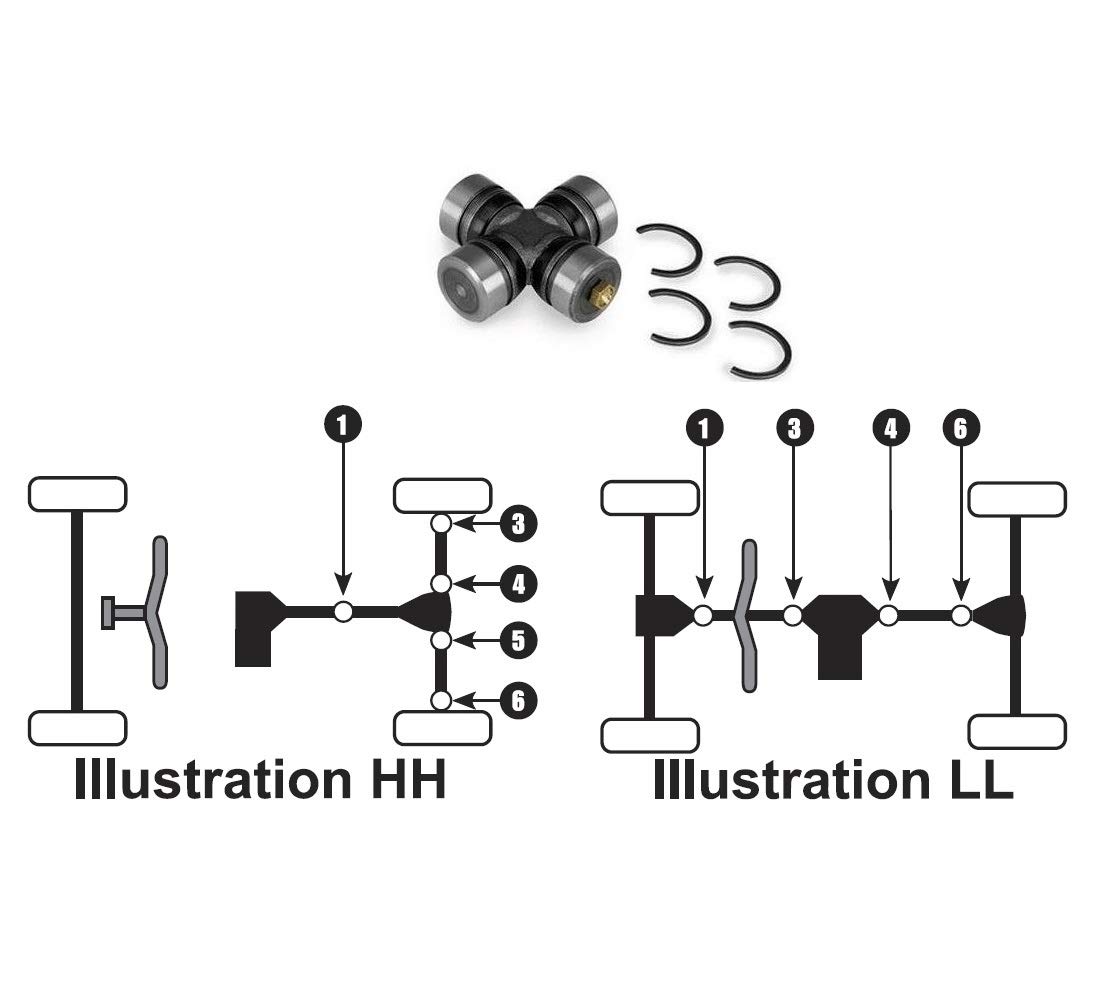 MOOSE UTILITY DIVISION UNIVERSAL JOINT SUZ MSE - ATV405