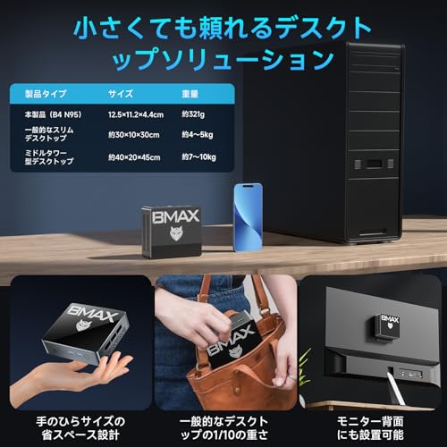 BMAX BMAX B4 Turbo の商品画像 8