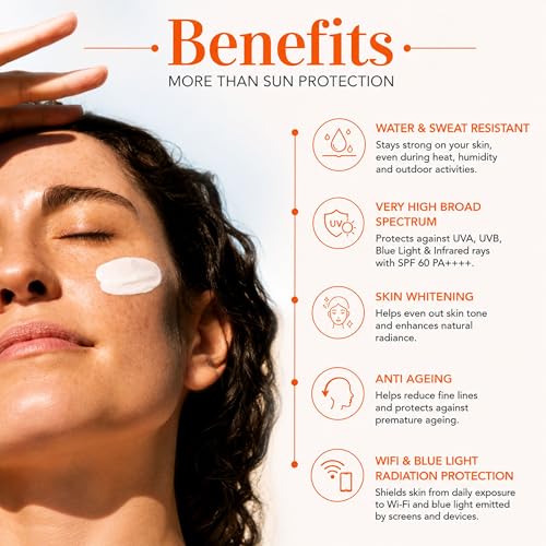 Image of Trycone L-Glutathione Sunscreen Gel SPF 60 PA+++ | Vitamin C & Radicare Gold | Ultra Matte Dry Touch | No White Cast | For Oily & Combination Skin | 100g