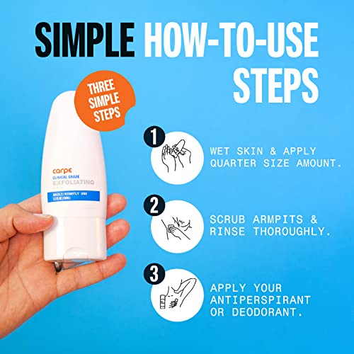 Image of Carpe Exfoliating Underarm Scrub with Odor Protection, Underarm Exfoliator to Improve Deodorant Performance - Energizing Minty Fresh Smell - Armpit Scrub for Women and Men (2 Pack)