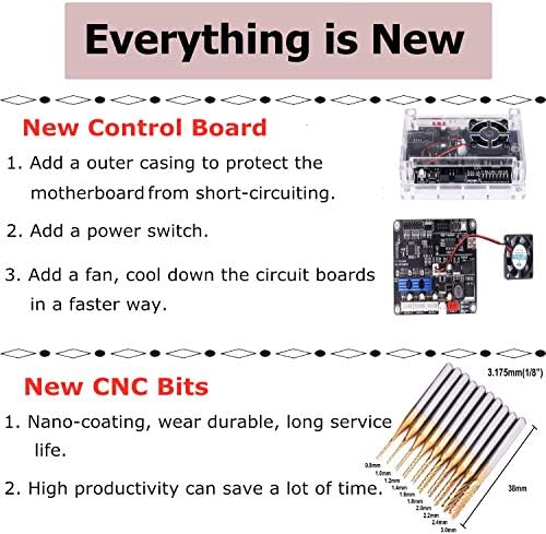 TwoWin Upgraded CNC 3018 Pro M CNC Machine, 3 Axis CNC Engraving Machine Wood Router Kit GRBL Control DIY Plastic Acrylic PCB PVC Carving Milling Machine with Offline Controller