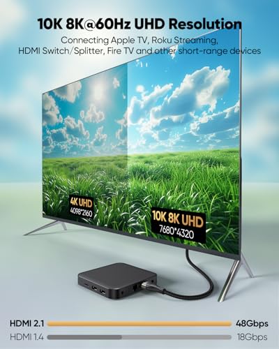 Image of 10K 8K Short HDMI Cable 6 inch, 48Gbps Ultra High Speed Small HDMI Cable 0.5FT HDMI Cord 2.1 with 8K@60Hz 4K@120Hz, eARC, HDR10+, DTS:X, 3D for HDMI Switch /Laptop /Apple TV /Fire TV /Monitor /PS5