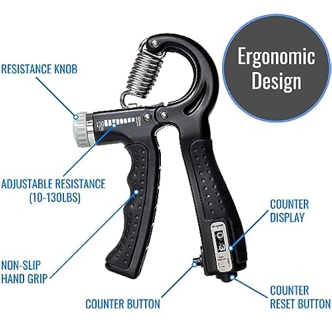 DMI Compact Hand Exercise Grip Strengtheners with Adjustable Weight Resistance from 10-130lbs, Grip Tracker keeps Track of Number of Squeezes, FSA & HSA Eligible, Set of 2