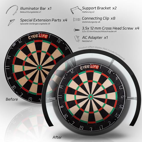 CyeeLife 270° Dart Board LED Lighting System | 114 White LEDs, Black Frame, LED Dartboard Light for Enhanced Visibility, Securely Fits All Dart Boards, Professional Dart Accessories - Image 4