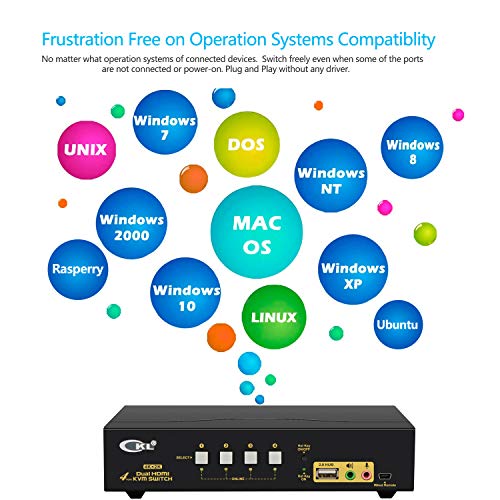 Image of CKL HDMI KVM Switch 4 Port Dual Monitor Extended Display (CKL-942HUA)