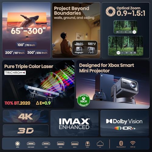Hisense 120 inch Laser TV