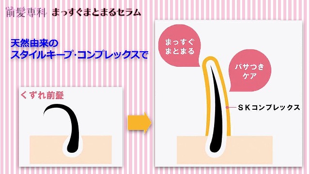 前髪専科　ヘアスタイリングセラム整髪料30ml✕24本 前髪専科 ヘアスタイリングセラム整髪料30ml✕24本 前髪専科