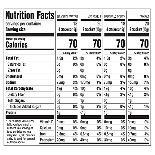 Nabisco Entertainment Crackers Variety Pack, Original Water, Vegetable, Pepper & Poppy, Wheat, 8 Individual Sleeves, 2 lb 8 oz - image 2