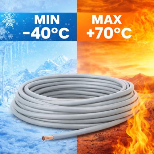 Miniatura 3 de Webmatel Cable Eléctrico Flexible 1,5 Mm Rollo De 10 Metros Cable Unipolar H07z1-K Libre De Halógenos Gris Sección 1,5 Mm Hilo Conductor De Cobre