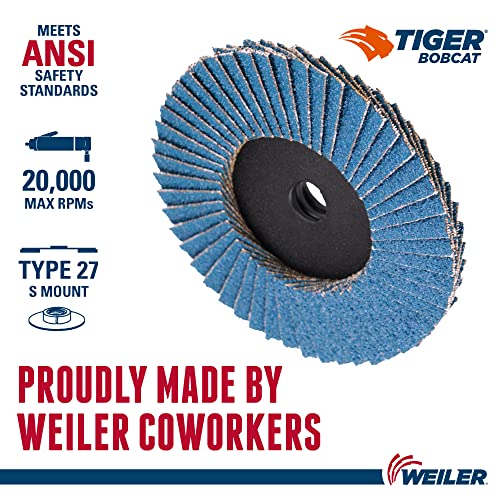 Image of Weiler 50916 Bobcat 2 inch Diameter, 40 Grit, Zirconium, Plastic Backing, Type 27 Specialty Abrasive Flap Mini Disc