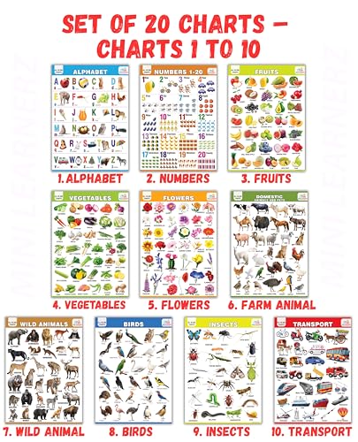 Image of All in One English Chart for Kids | 20 Charts | Size: 38x52 cm | Children Spiral Picture Wall Chart | Alphabet Charts for Kids Learning | abcd Charts for Kids | Wall Hanging