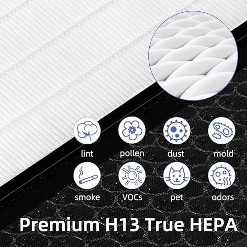 Vital 200S Replacement Filter for LEVOIT Vital 200S Air Purifier, 3-in-1 True HEPA and High Efficiency Activated Carbon Filter, Part# Vital 200S-RF,2 Pack,White - Image 5