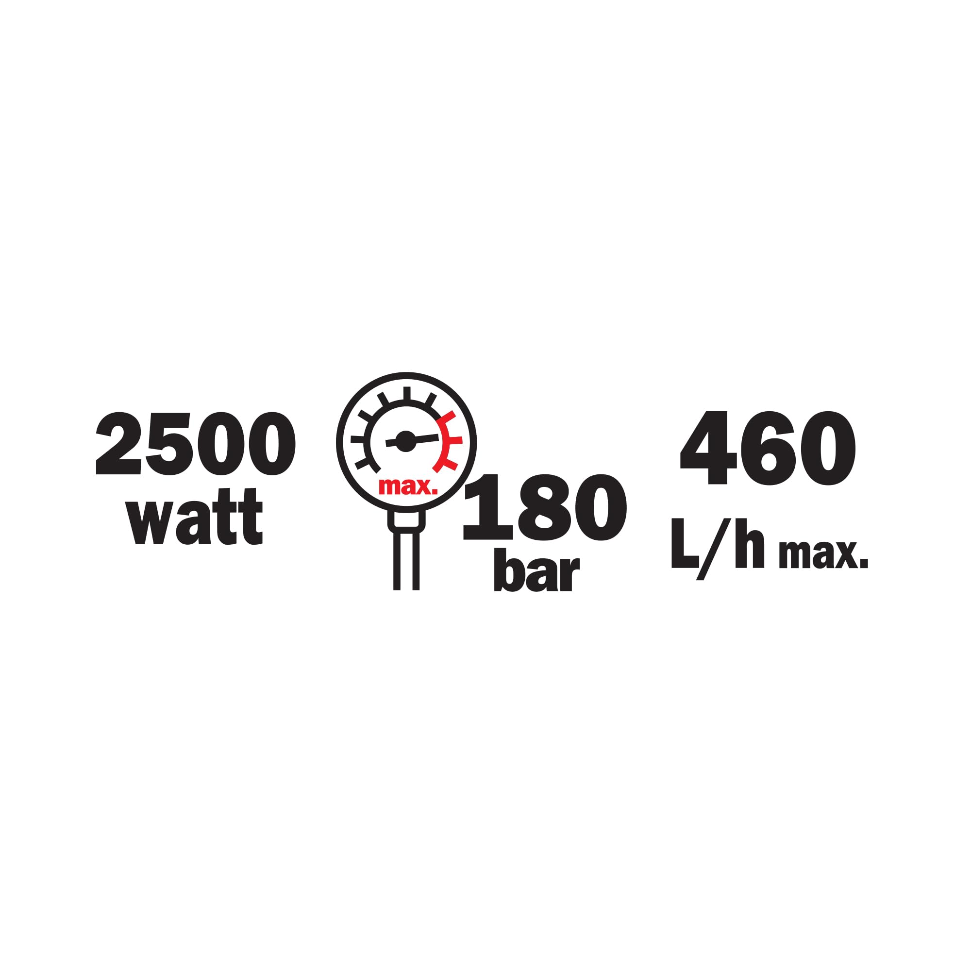 RIBIMEX - PRNHP06 - Hidrolimpiadora por inducción RX6, 2500 W, 180 Bar, 460 l/h