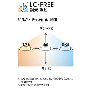 オーデリック LEDシーリングライト リモコン付き LED一体型 電球色~昼光色 調光・調色タイプ ~8畳 SH8238LDR z2zed1b Amazon | オーデリック LEDシーリングライト リモコン付き LED一
