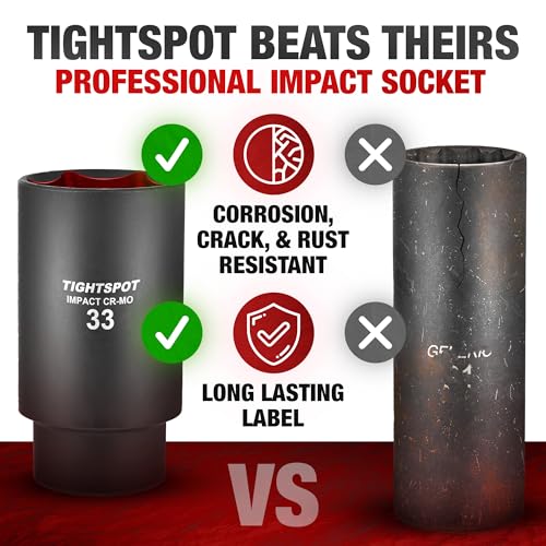 Image of TIGHTSPOT 1 /2 Inch Drive - 33 mm Deep Impact Socket with Anti-Rounding 6 Point Design, Heat-Treated CRMO Steel, Metric