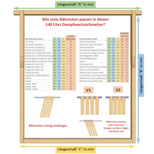 Foto von Tolegano Dampfwachsschmelzer Imkerei 140 Liter inkl. Dampferzeuger für den eigenen Wachskreislauf Wachsschmelzer Wabenschmelzer Wax Melter elektrisch wachsmelt beekeep Dampf